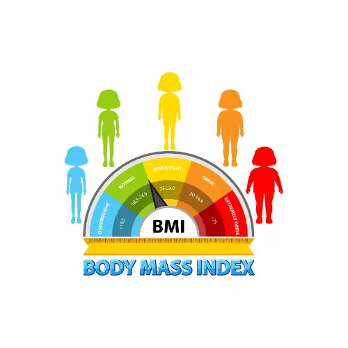 Free Health BMI Checker Online